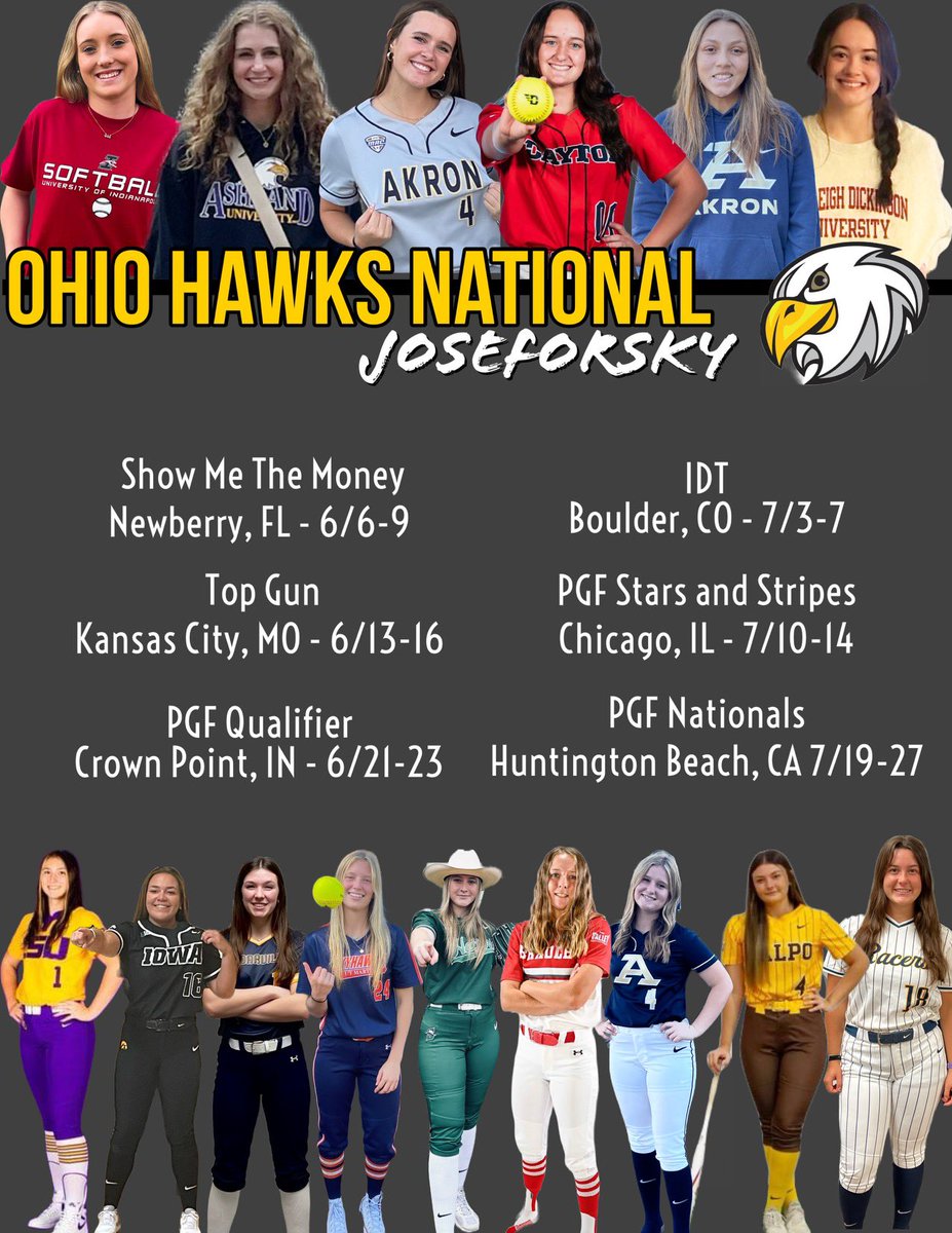 Ohio Hawks National Joseforsky 18U tweet media