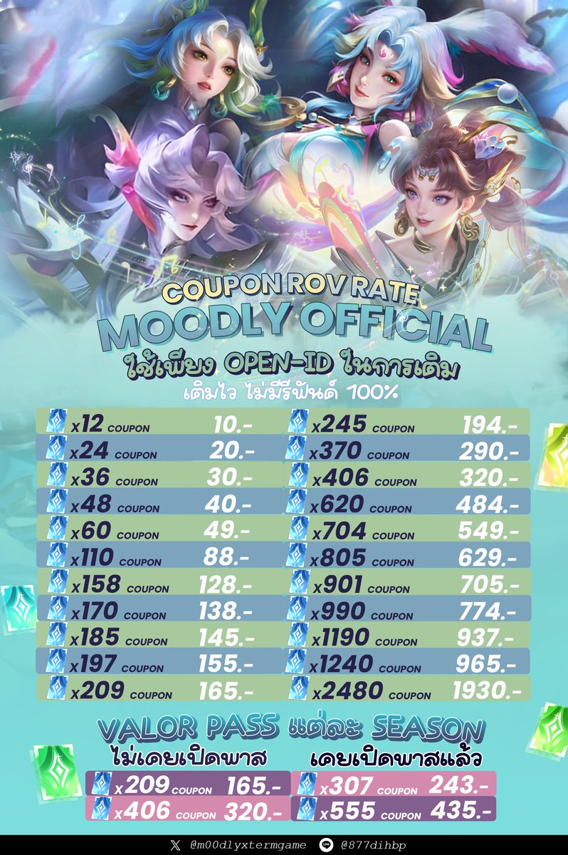 𓈒   รับเติมคูปอง rov 🪇  - มีบัตรสะสมแต้ม 𓈒 🎈

   𓈒ใช้เพียง open - id เติมไว ไร้รีฟันด์
      ปลอดภัย 100%
𓈒   รับ bank  -  wallet  (ไม่บวกเพิ่ม) 
 ╺ สนใจแพคไหนสอบถามเพิ่มเติมได้คับ 𓈒

     🛒 -  dm : lin.ee/40XJcVB
   
#rov #rovth #เติมเกม #เติมเกมrov