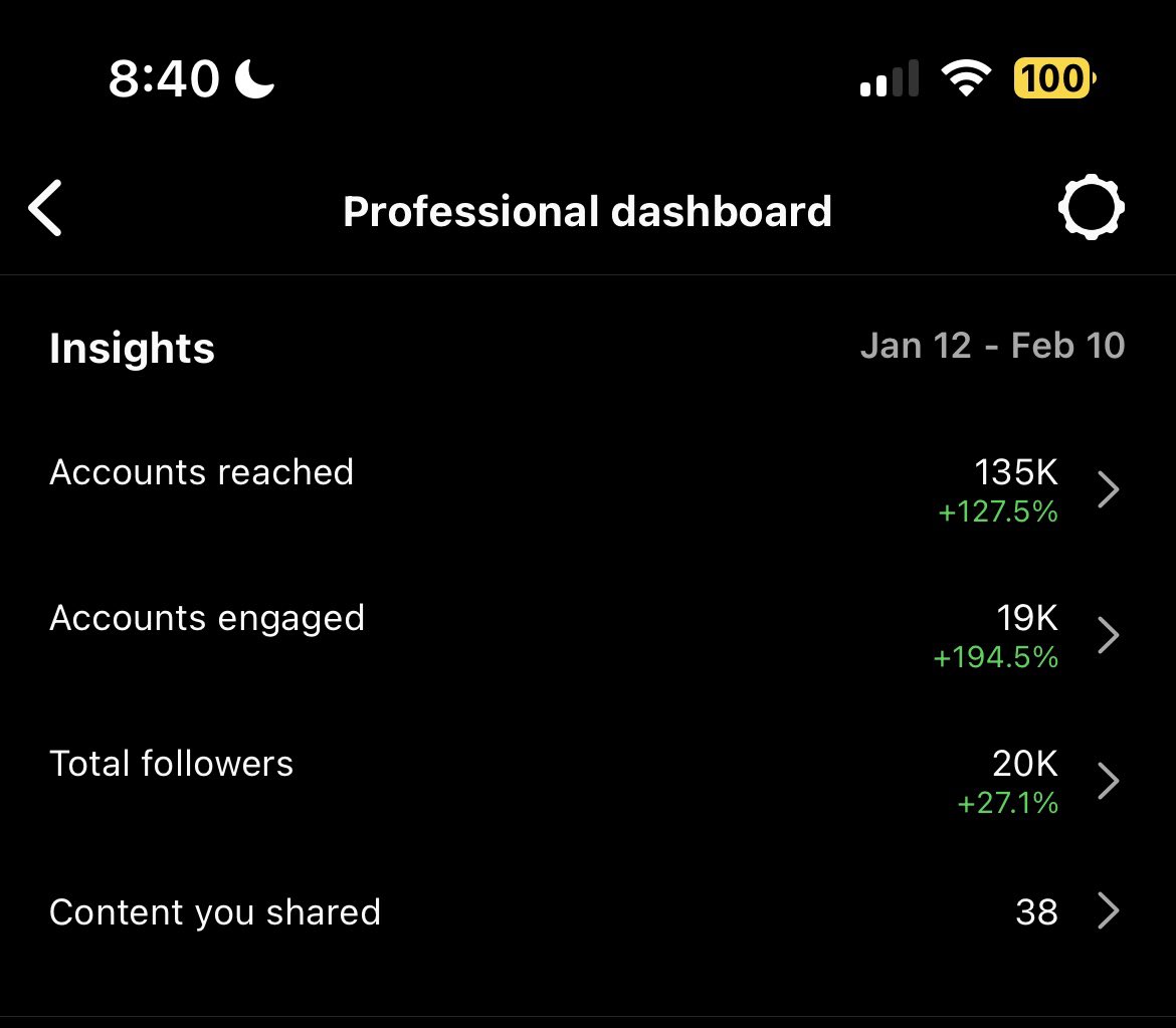 <a href="/LisheJuice/">LisheJuice</a> starting the year off right. 🧃