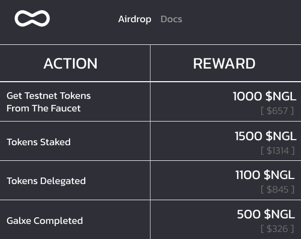 $ENTANGLE gonna be the biggest FREE airdrop in Q1.

The snapshot is NOT taken!

Dive into this step-by-step guide👇🧵