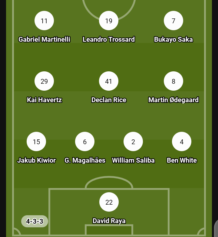 ChibuikemO68866's tweet photo. Hello guys
Arsenal vs West Ham lineup ready guys
Please my dear football fans kindly follow, like and comment below 👇
#Arsenal #West Ham #Lineup #TrendingNow #Viral #Trossard #Saka #Bowen #ArsenalWestHam #Lineup #Livescores #Rice #Odegaard #Matinelli #EPL #Premier League https://t.co/tw1SulvkWz