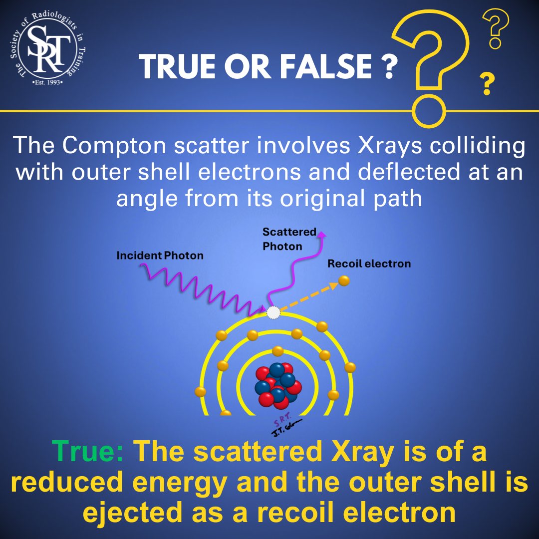 Question 4: True!