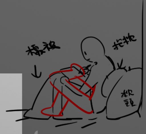 普段はどんな風に絵を描いてたのかっと聞かれて、こんな感じだよって描いて見せたら、このままじゃいつか體は壊れてしまうという意見を貰えたので………
絵を描く速度を上げて、そして描く頻度を減る方針にした(なんかやるべきことが違う) 