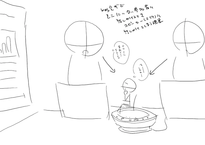 web会議でその場にいない参加者に話しかける時ついスピーカーに話しかけちゃうの依り代の役割を果たしていると思うの 