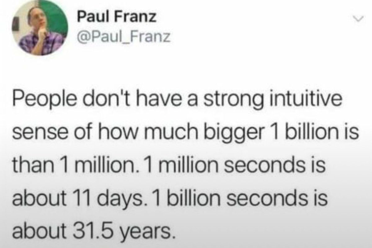 crazy to think about