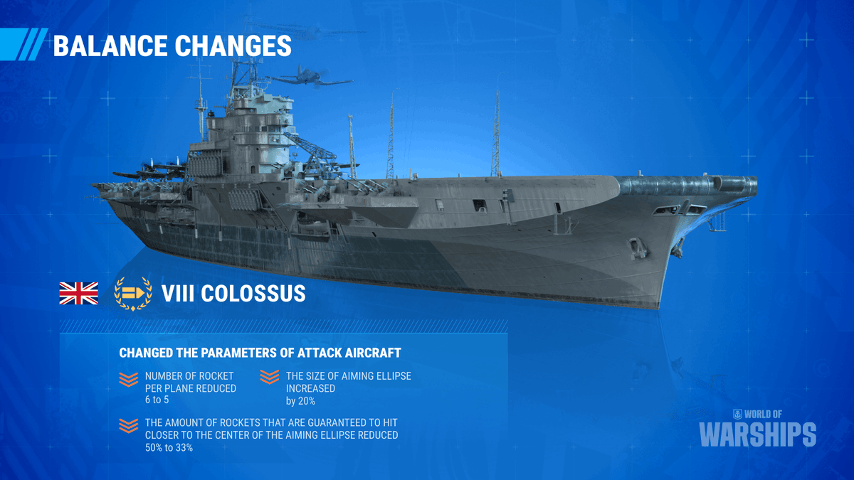 World of Warships tweet media
