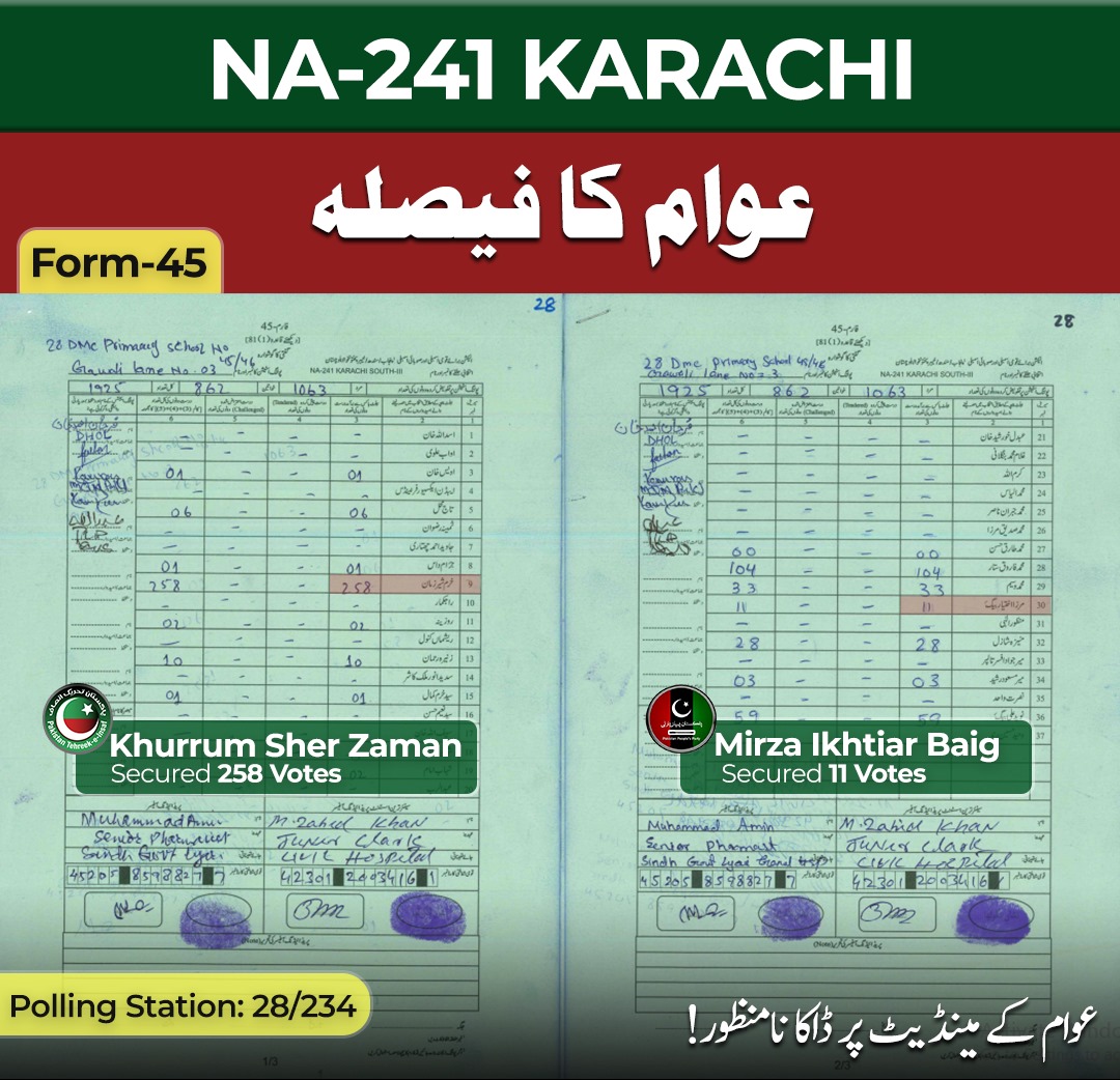 PTIKarachi_'s tweet photo. #PS114 https://t.co/vwP7uYjoI3