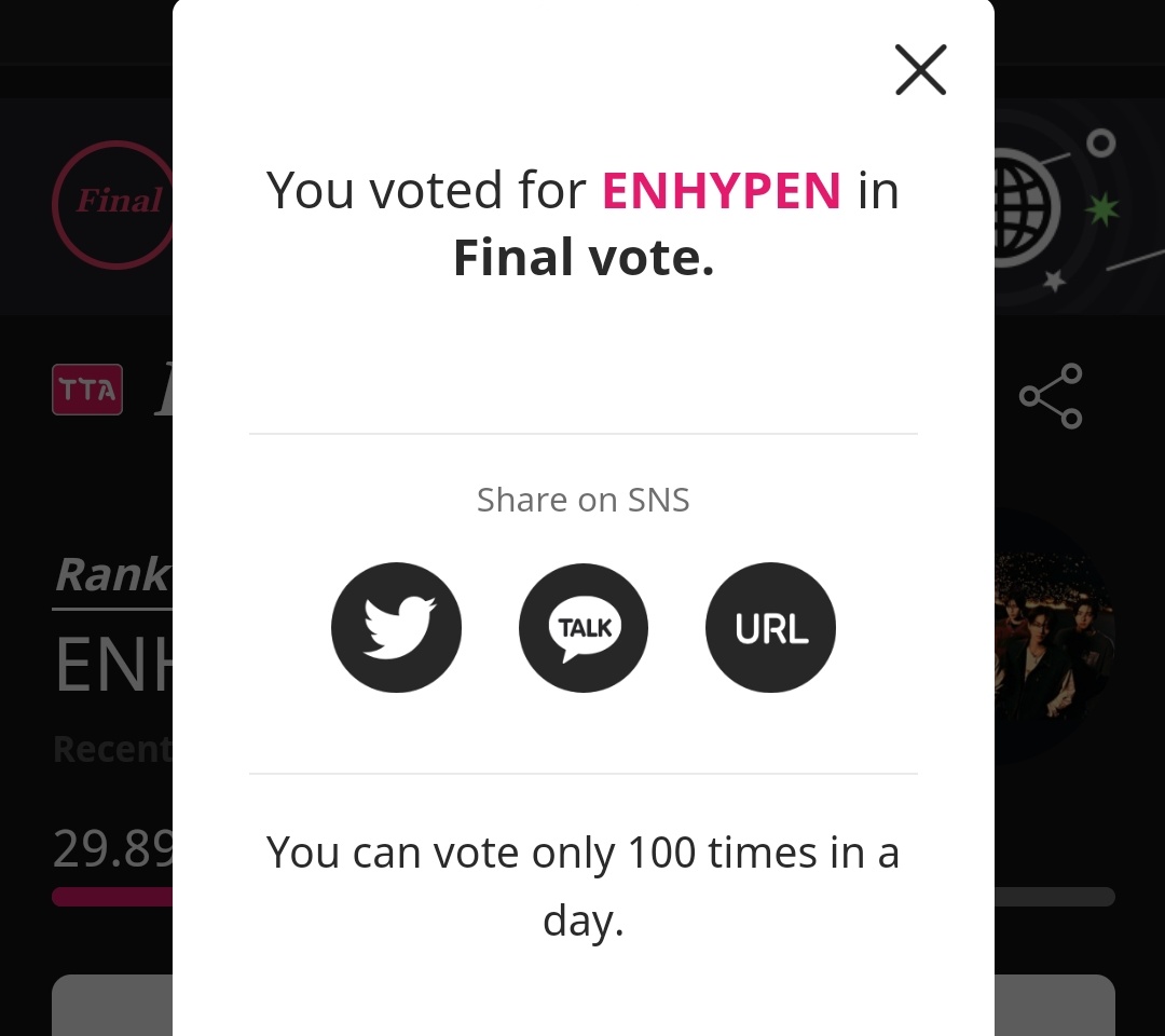 Engenes! The gap from the 2nd rank is 71k+ votes, &amp; their total votes keeps increasing. Don't be complacent, &amp; please cast your daily vote now if you still haven't. It's the 9th day of voting, &amp; we never know what will happen to our rank the next day. #EnFuelUp