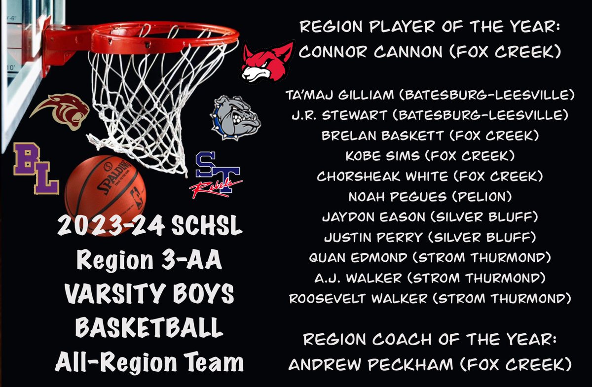 Fox Creek Basketball tweet media