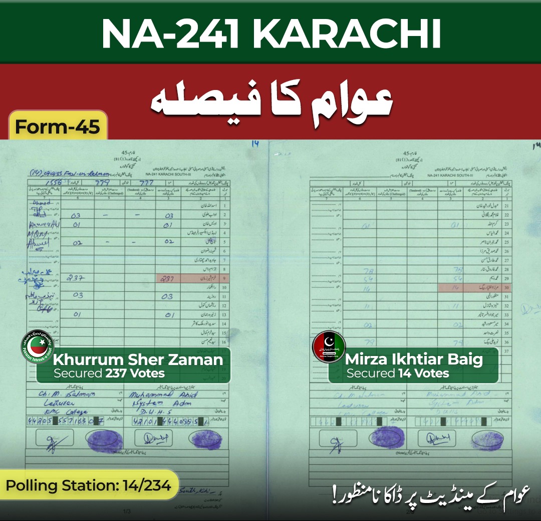 PTIKarachi_'s tweet photo. #PS114 https://t.co/a6Gx1TR54U