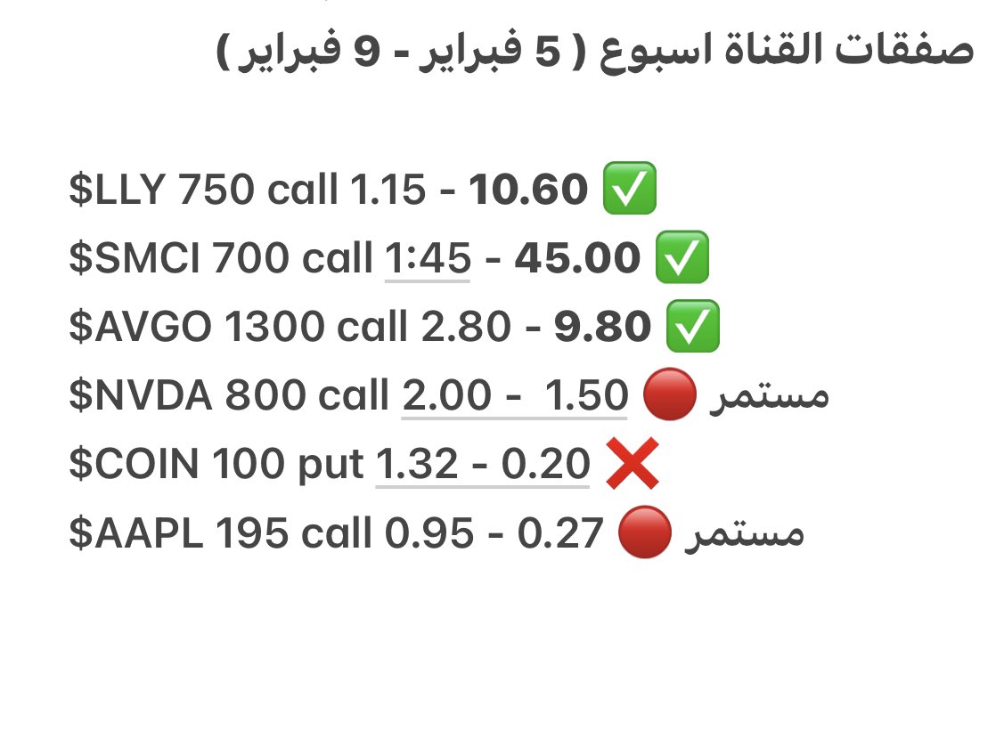 US_Stock10's tweet photo. صفقات القناة لاسبوع ( 5 فبراير - 9 فبراير) 

#السوق_الامريكي 

كان اسبوع ضعيف 👎 
(نعوضها باذن الله) https://t.co/l0SPB3fyJo
