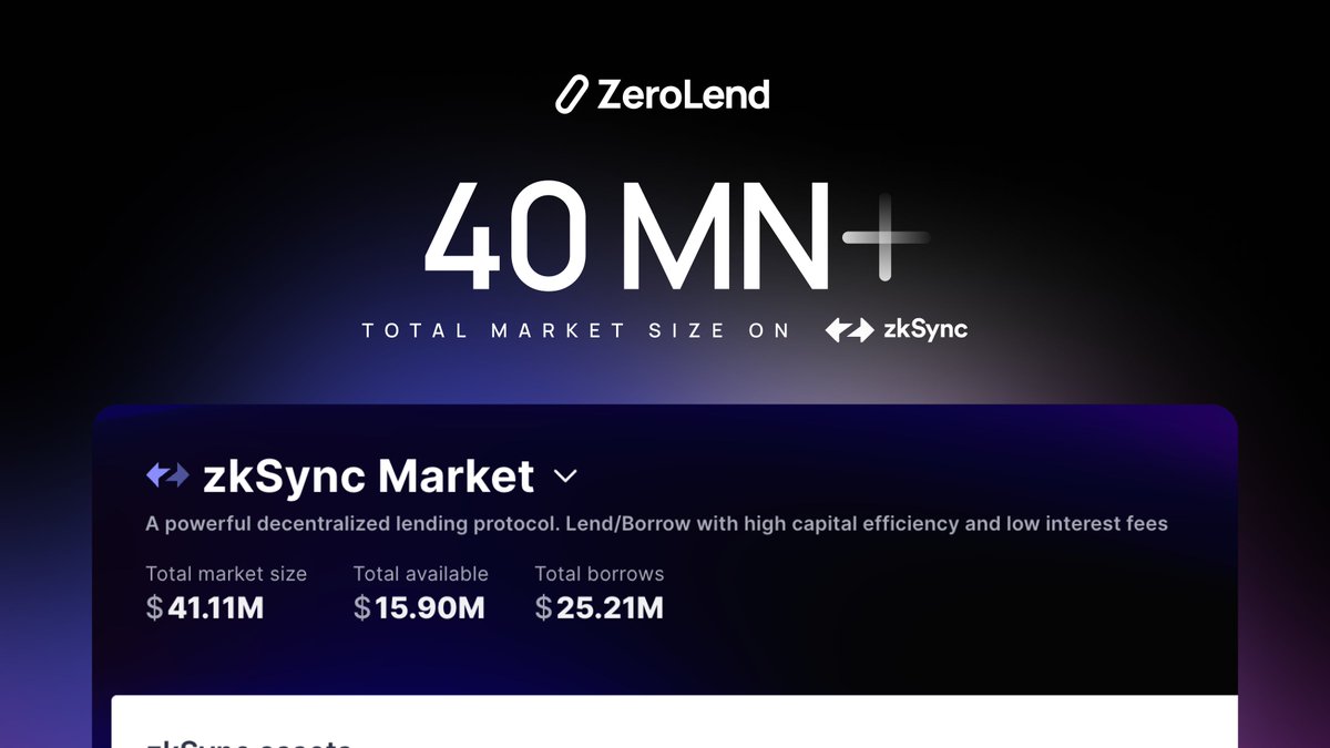 🚀 We've hit 40 million+ in Total Market Size on <a href="/zksync/">ZKsync</a>, and we're only getting stronger 💪

50+ milly when? 👀

Pre-mine $ZERO at app.zerolend.xyz