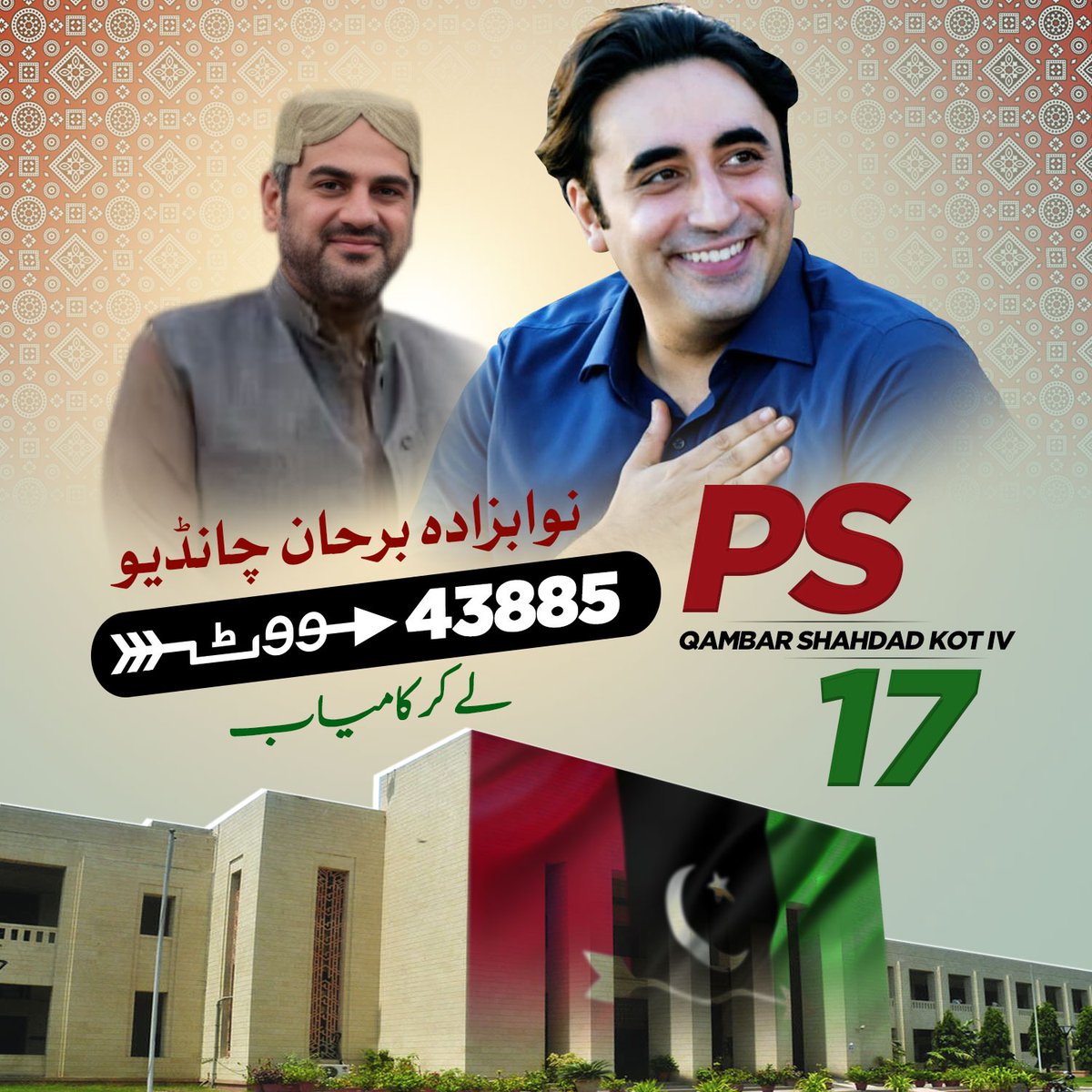 Nawabzada Burhan Chandio (@nawabburhankhan) on Twitter photo 