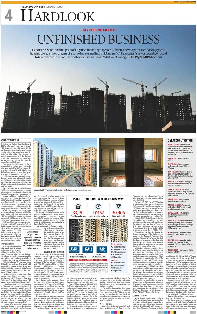 ashmg2000's tweet image. @dheerajmishra04  ji thank you for putting forth our mental and financial pains and agonies in detail.🙏

Hope, we, homebuyers get relief very soon.

It is high time and we request to the government to take us out of this mess.
@IndianExpress #savejpwishtown #cheatedhomebuyers…