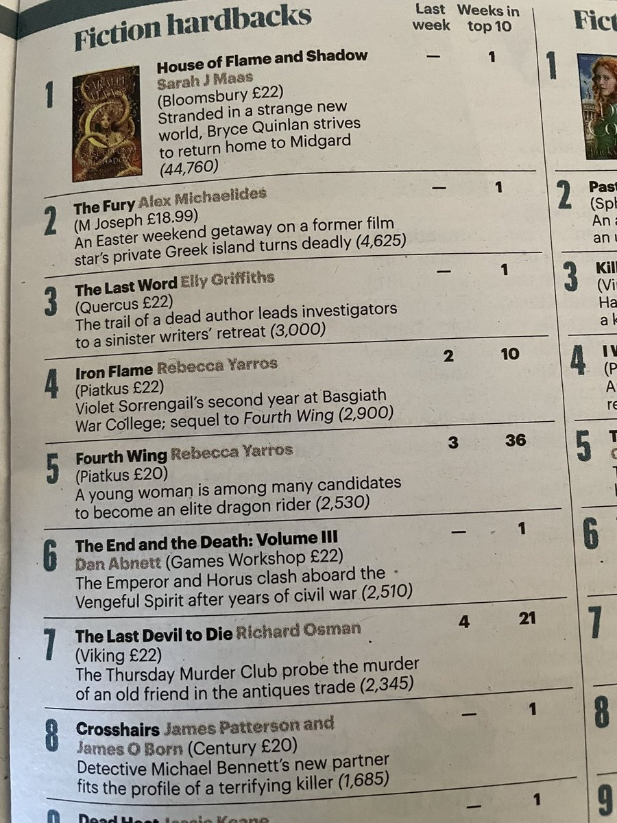 Elly Griffiths tweet media