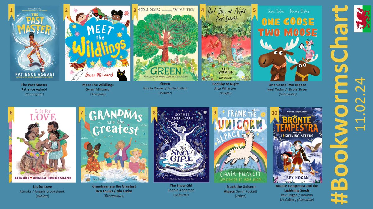 🏴familybookworms🏴 tweet media