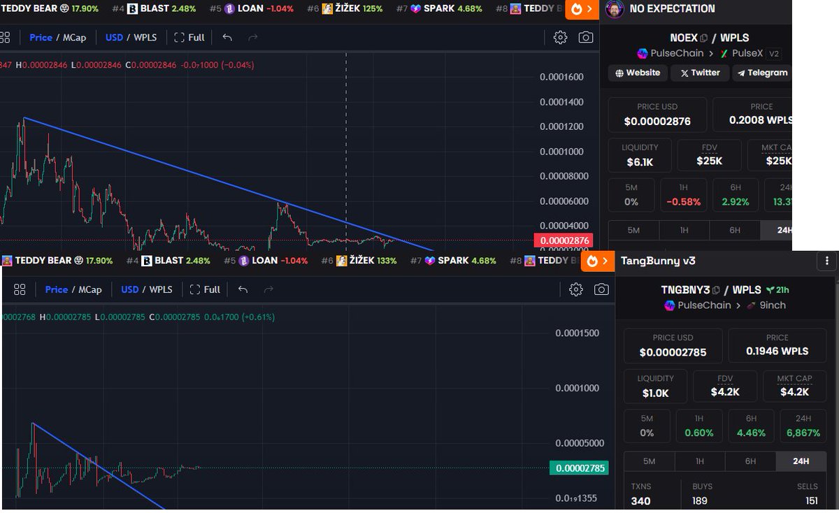 S1ckAlpha's tweet photo. Few Coins i'm watching today on #PulseChain 👇

What else should i Buy ?💎

#1SWAP 
$NOEX 
#TNGBNY3

All on break-out zone 🧐

$PLS #hex #PLSX #crypto $Bear #atropa $INC https://t.co/5xPoi4Raw4
