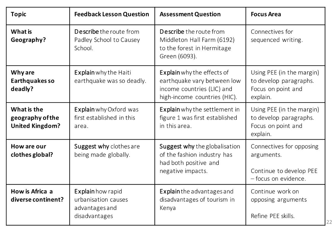 Ms Conner tweet media