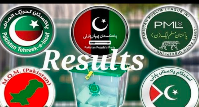 axada2's tweet photo. 2018 mein b aisay hi jeetwaya gaya aur 2024 mein b woh hi kaam - Yeh mulk ki behtari bilkul b nai hai, Establishment sy guzarish hai Khuda k liye awam k mendate ka ehtraam karain aur jisko chunna gaya hai usko aagy anay dain.

 #ElectionResults2024 https://t.co/yWdzHk41HJ