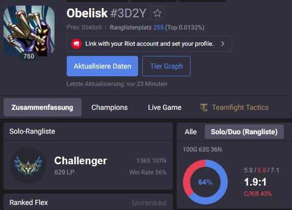 obelisk (@obelisk_lol) on Twitter photo 6 days/100games/600 lp, Bootcamp was fun. 6 days/100games/600 lp, Bootcamp was fun.
