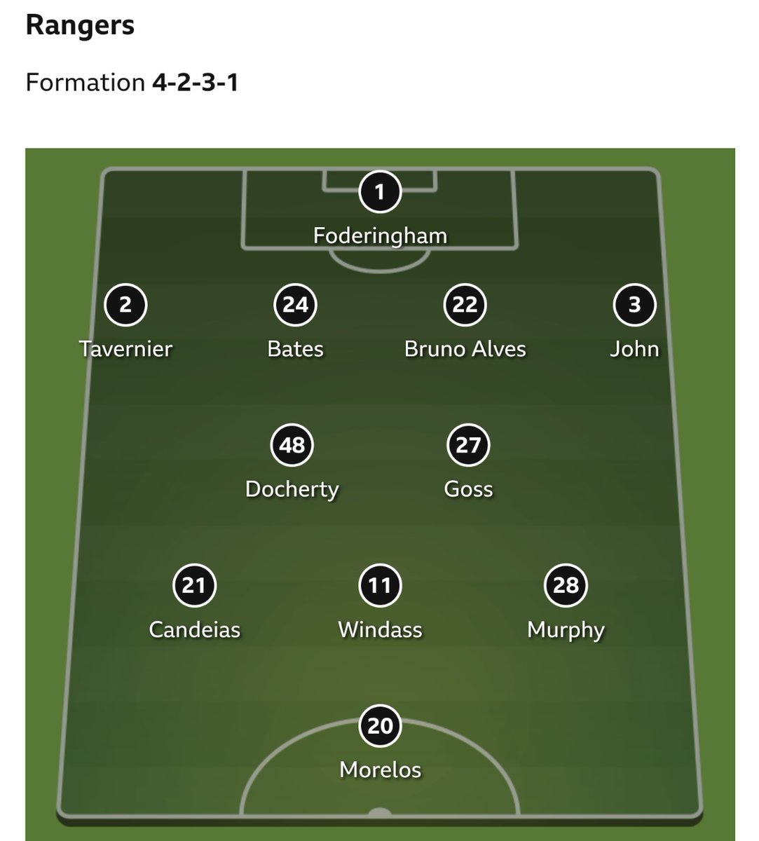 ᴘʙ 🍀 tweet media