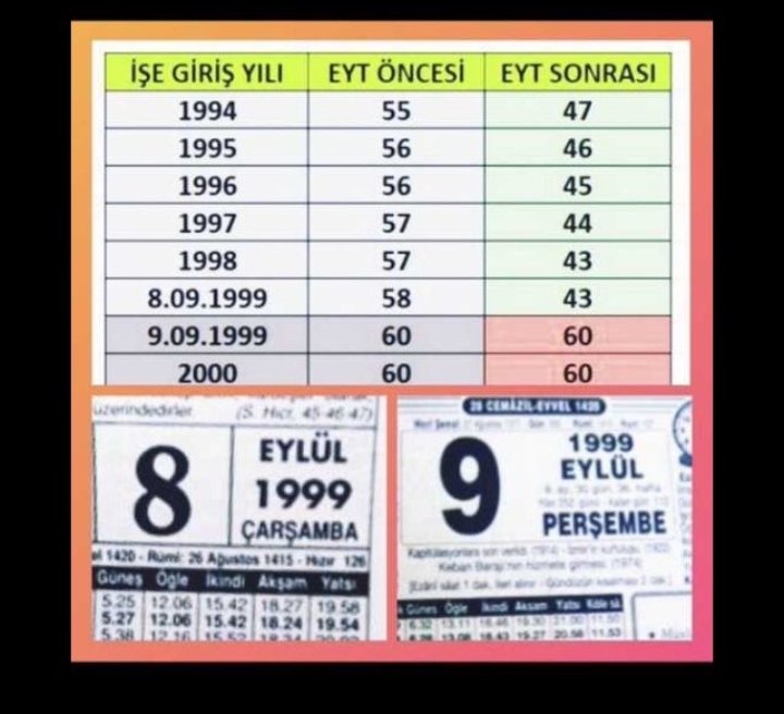 TheShiZoPReNie1's tweet photo. Dünya üzerinde bir örneği daha olmayan bu sistemi hazırlayanlar ne düşündü acaba ?
1 gün erken ya da geç sigortalı olmanın bedeli 17 yıl olamaz ..
Sonu ne olur bilmiyorum ama sonuna kadar itiraz edeceğiz ..

#2000LerdeOyKullanacak https://t.co/gX6469g2qE