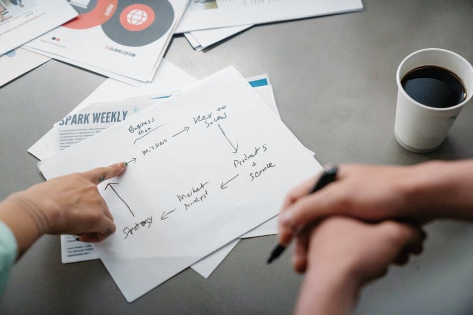 IAITMUK's tweet photo. Here's another Goal Setting – Do’s!        

Do consider your goals in the context of your overall sales plan. The plan and the planning that goes into it will help you reach the goals.        

#goals #sales #salesplan #salestips https://t.co/kMJkGeiKMw