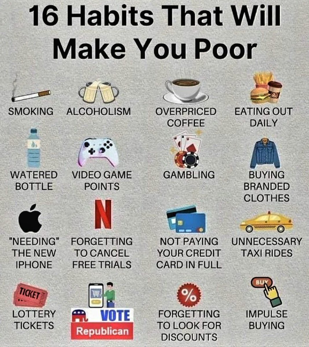 Habits that will make you poor...