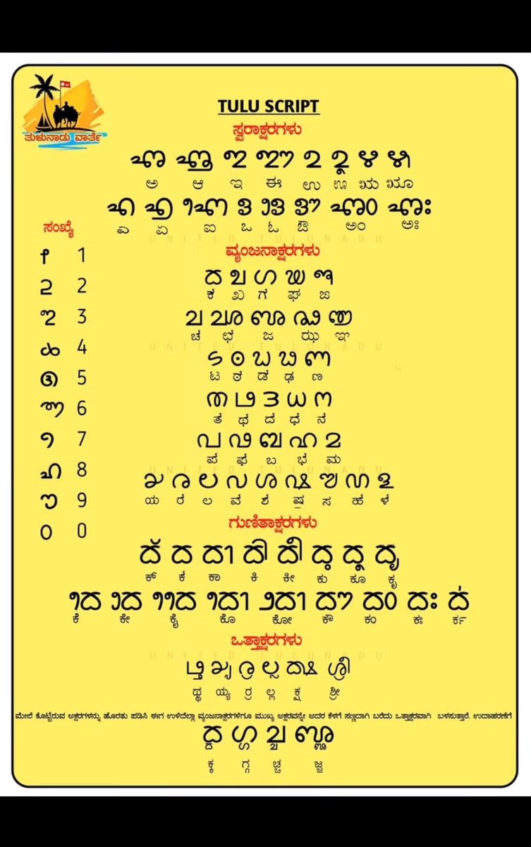 TULU SCRIPT ❤️
#tulu #jaitulunad 
ತುಳು ಮಾತೃಭಾಷೆ - ಕನ್ನಡ ನಾಡಭಾಷೆ