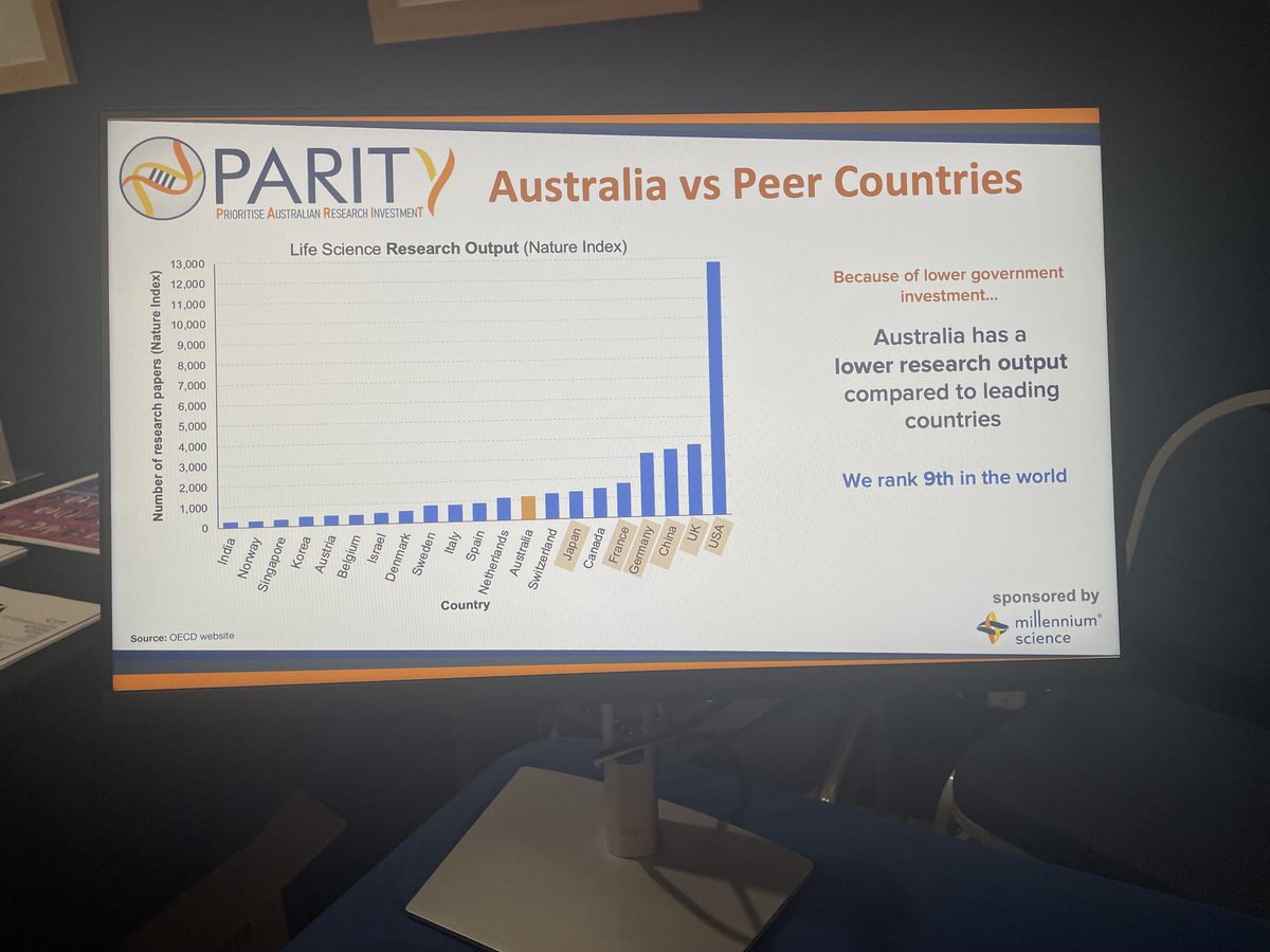 Traude Beilharz (@traude_beilharz) on Twitter photo Great to see <a href="/mscienceaustnz/">Millennium Science</a> spearheading grassroots activism regarding the dire state of Australian research funding <a href="/GenomeConf/">LorneGenomeConferenc</a> #lornegenome2024 #parity Great to see <a href="/mscienceaustnz/">Millennium Science</a> spearheading grassroots activism regarding the dire state of Australian research funding <a href="/GenomeConf/">LorneGenomeConferenc</a> #lornegenome2024 #parity