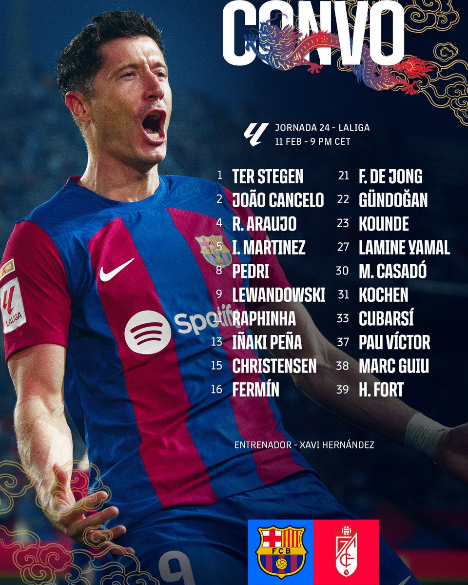 FCBarcelona_es's tweet photo. 📋 𝐂𝐎𝐍𝐕𝐎𝐂𝐀𝐓𝐎𝐑𝐈𝐀
#BarçaGranada https://t.co/VVylKosiOP