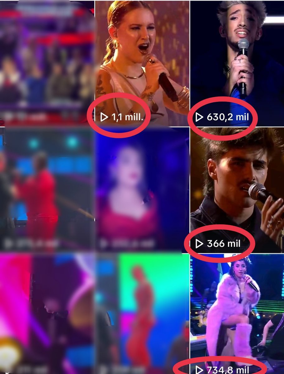 OT_analyst's tweet photo. Ruslana arrasando en visualizaciones de la última gala.
Ella no ganará OT, pero ya ha ganado la operación de TRIUNFAR.
Fuera de la burbuja de odio de las carpeteras del directo, Ruslana es la número 1 de OT 2023.
🧡🧡🧡
#OTDirecto11F https://t.co/ZNxgFO1XE5