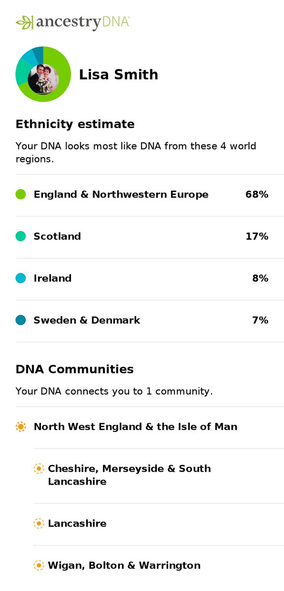 It's half-term, so it's time to do some more genealogy research. The nordic dna is on my paternal side, so I need to dig deeper 🤔 @AncestryUK #family research #genealogy #DNA
