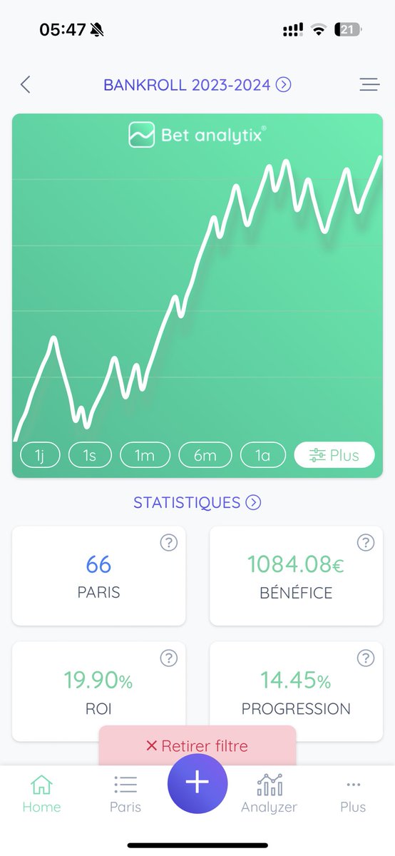 Recap début Février + #Concours 

9/10✅ des derniers bets publics sont validés, recap des bets⬇️

46/66✅ et +14.45% depuis début février dans le <a href="/Theo69Pass/">Theo69 Pass</a> ⬇️

Pour fêter cette période de fou🔥 et vous remercier du soutien :

25€ a gagner parmi les RT ♻️

Tirage ce soir ☘️