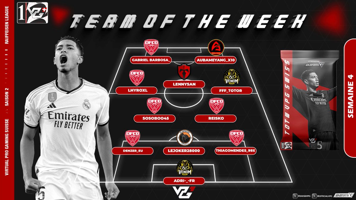 VPG Switzerland 🇨🇭 tweet media