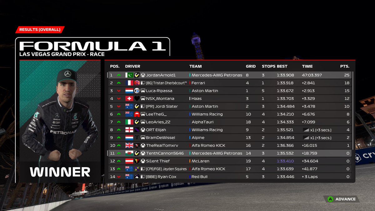 _NotJordan07's tweet image. Copped a dub in the Mind 24hr charity event. W’s 🔥🔥🤫🧏‍♂️