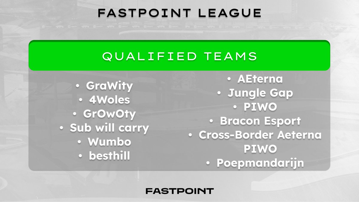 ⚪️FASTPOINT LEAGUE - Qualifier⚪️

🏆These are the 12 qualified teams for the Group Stage of FPL.

Group Stage, will have the 4 invited teams and the qualified ones.

📅Which will begin on 17th FEB, 14:00 UTC

#Trackmania | #FPL