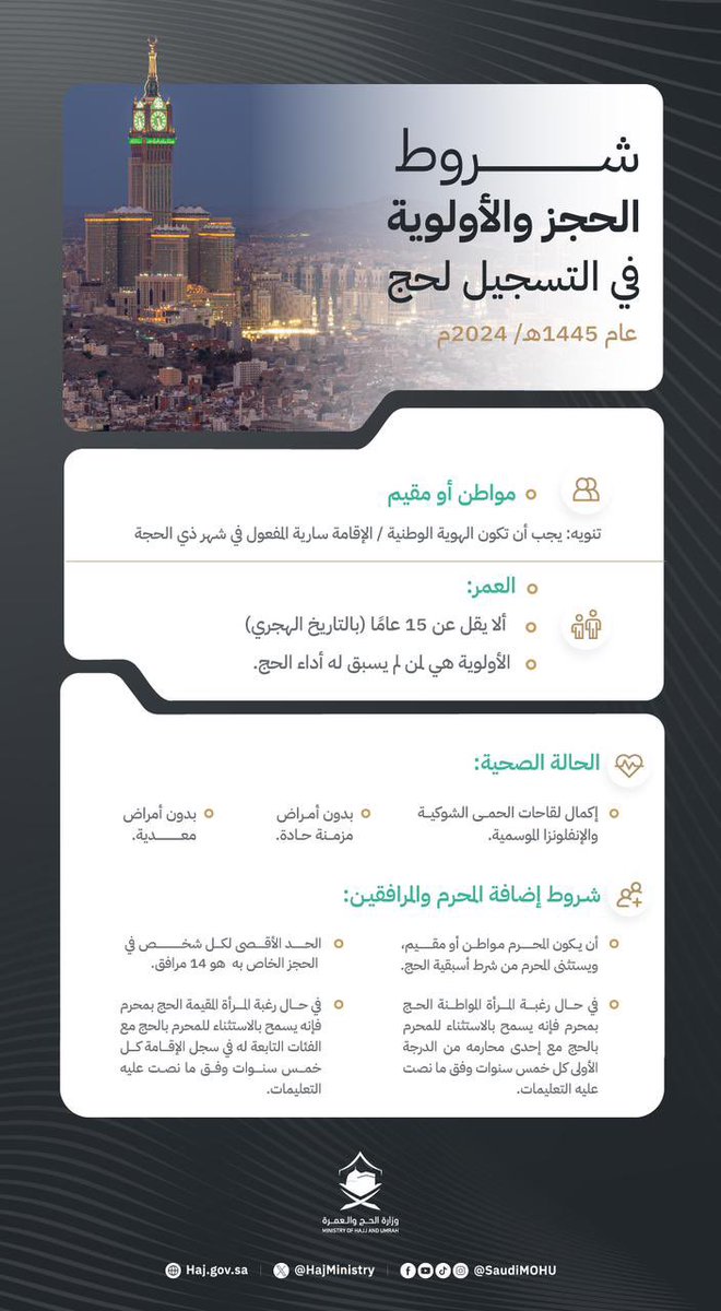 almoslet38's tweet photo. *التسجيل #حج1445* 
*من الواقع الرسمية المعتمدة*
*لدى وزارة الحج والعمرة*
 *عبر المسار الإلكتروني او تطبيق نسك*

https://t.co/04TUDoakR6

*للايفون*
https://t.co/22JPmDV852

*للأندرويد* 
https://t.co/KkqKSzFyGk https://t.co/XraKHDFEqp