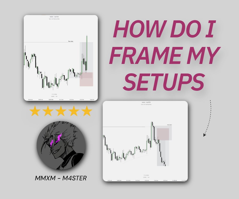 TradeWithLux 🧪 tweet media