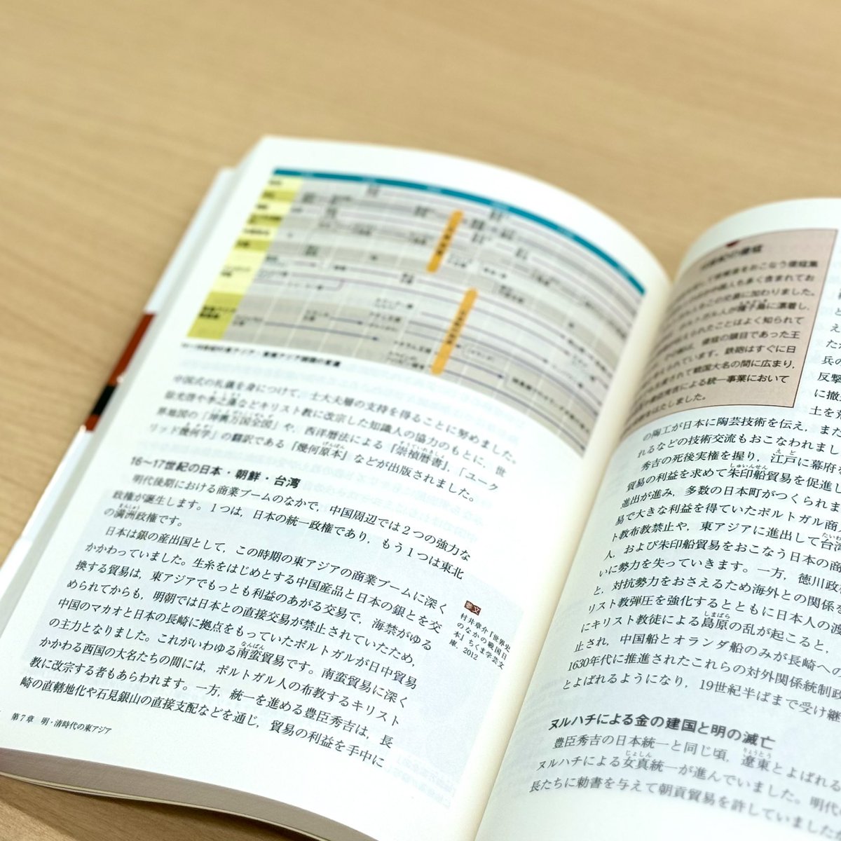 山川出版社 on X