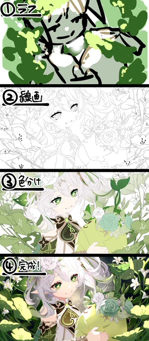 過程 