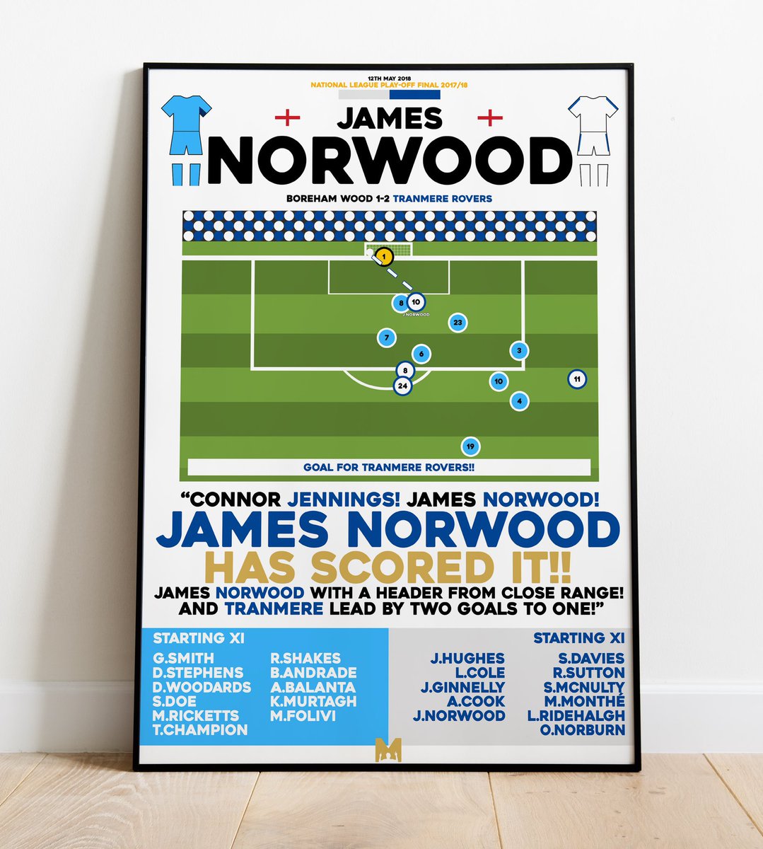 This Is Tranmere Podcast tweet media