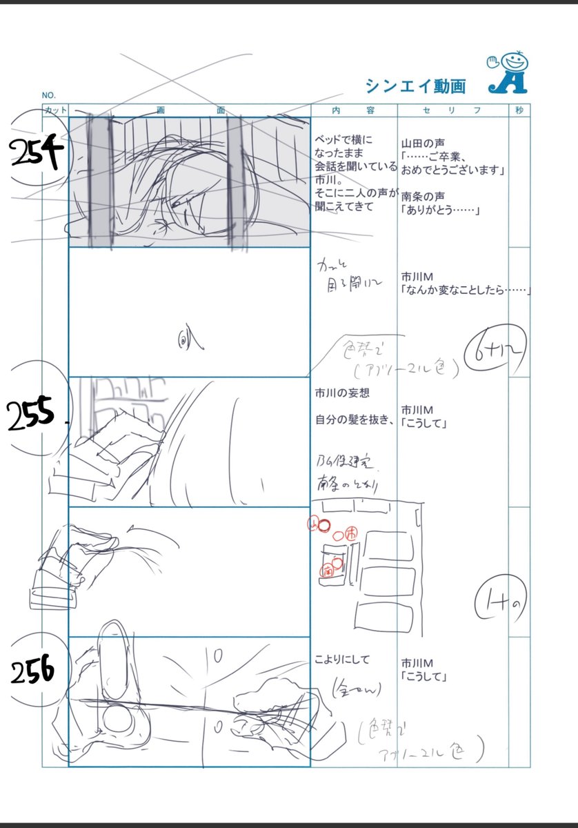 #僕ヤバ 2期6話のコンテ抜粋⑤
チャラいナンパイからの…市川鬼〇郎イメージ
少し遡りますが香菜のバイクのシーンは脚本にも無く決定稿見て盛られていたので驚きました
秋田犬太郎は当初アクリルキーホルダーだと勘違いしてたのでコンテでは立体感が皆無です。
(明日に続く) 