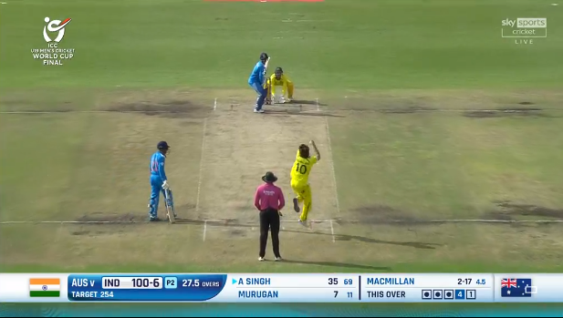 India is ready to sing #MoyeMoye 

They are on their way to losing 3rd ICC Final in a Row 
#U19WorldCup2024 #AUSvsIND