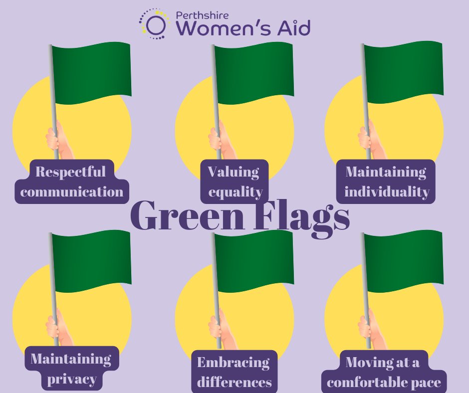 This week we are looking at Green Flags. Green flags highlight positive actions or traits and are usually indicators of healthy behaviours, contributing to healthy relationships.