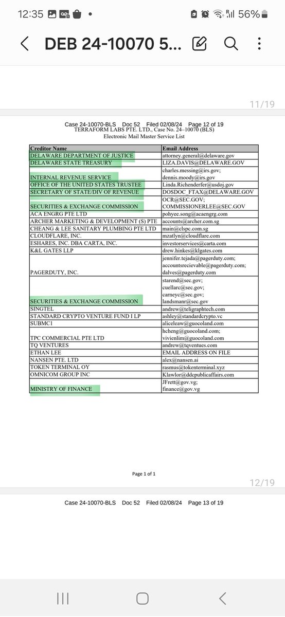 #LuncCommunity please read documents before you blindly follow crazy conspiracy theories and fire accusations at everyone.  If we stop jumping to conclusions and actually spend 2min investigating ourselves, we get the truth. It's all there in plain English.

Moon Rabbit is a