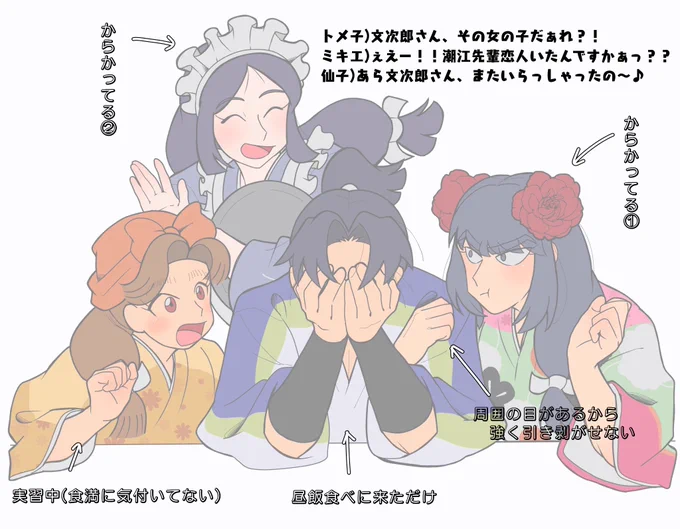 こんなことしないと思うけど( 