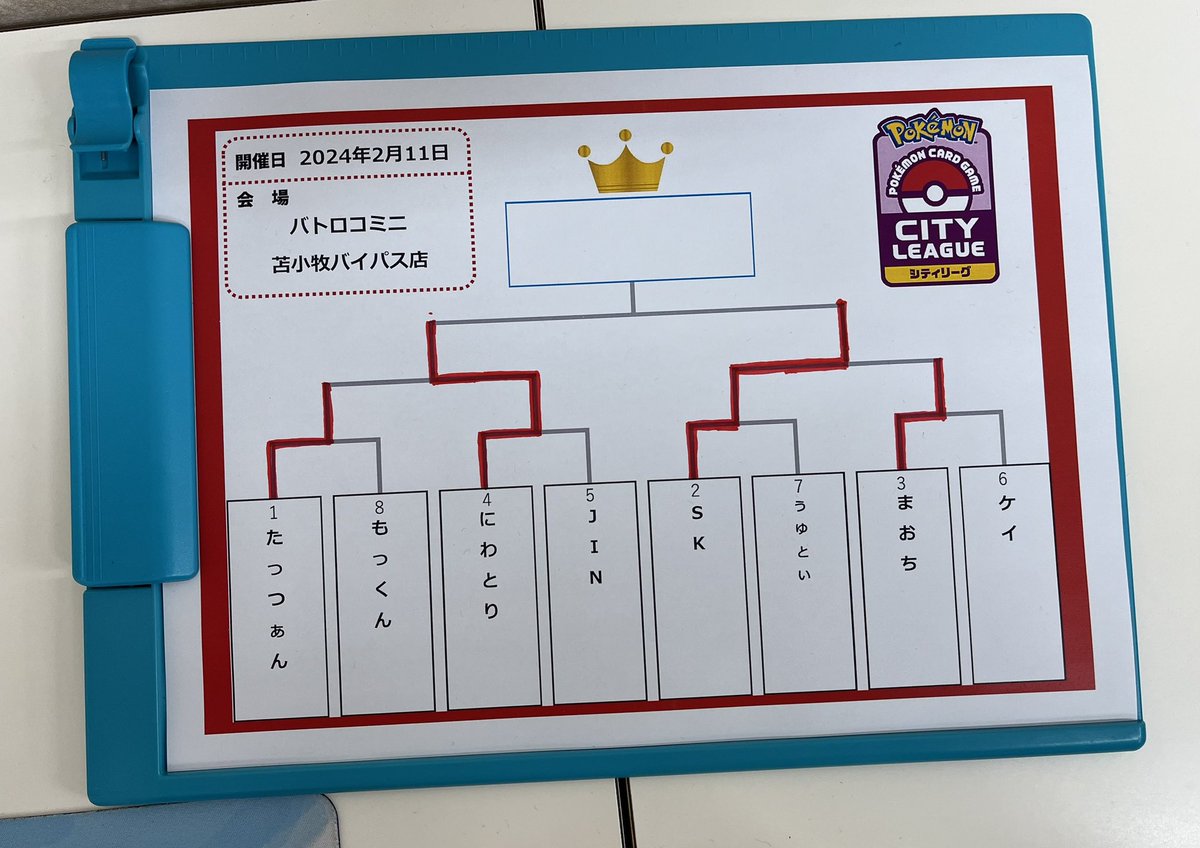 leaf_snow_'s tweet photo. 2024.02.11 シティリーグ
パオ6-0🙆
カビゴンlo6-0🙆
ディアルガ6-4🙆
子ツキミラー4-6🙅‍♀️
チーノルギア6-3🙆
ビーダル型リザードン6-3🙆
3位通過
決勝1戦目　不戦勝🙆
決勝2戦目　リザードン2-6？🙅‍♀️
結果BEST4🥉
今日まで戦ってくれた方、アドバイスくれた方、本当にありがとうございました😭❤️ https://t.co/jBDoVps6NF