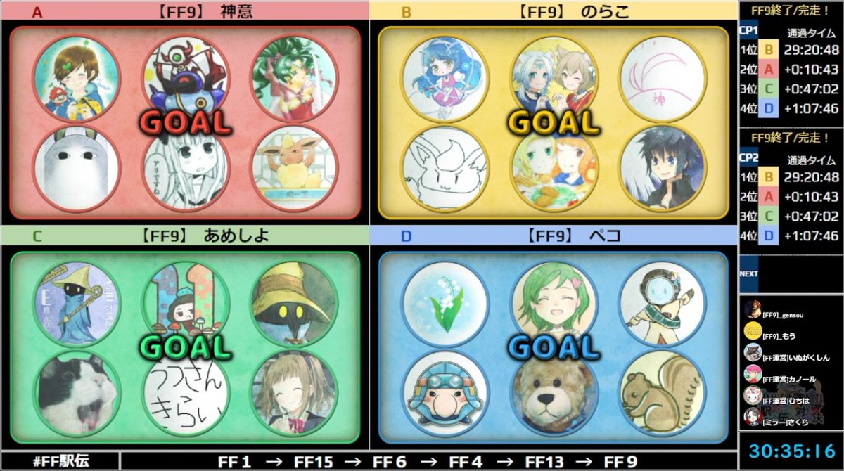 My main takeaway from the <a href="/ffrta_ekiden/">FINAL FANTASY RTA 駅伝</a> event yesterday is that Japanese runners all have the cutest profile pictures.