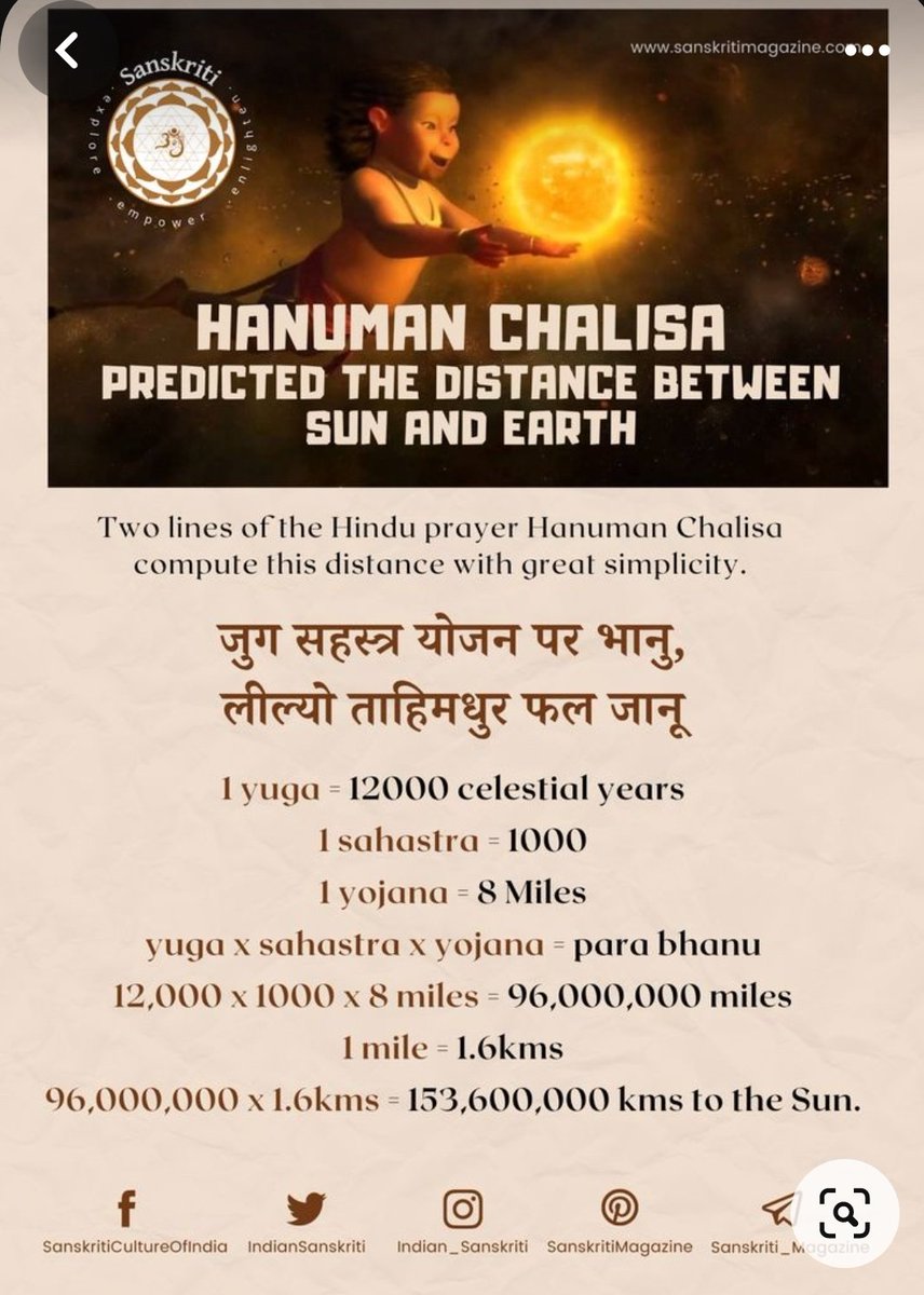 #SanatanaDharma 
#Hanumang.🙏🚩🚩🚩🙏
#Hinduscriptures